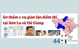 Điểm nổi bật trong 2 vụ gian lận điểm thi tại Hà Giang, Sơn La