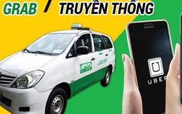 Đề xuất mới nhằm quản lý Grab và taxi công nghệ tại VN