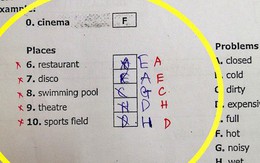 Đánh trắc nghiệm đúng hết rồi sửa lại thành sai, nam sinh nhận lấy cú đắng trong bài kiểm tra
