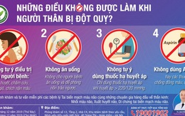 Gặp người đột quỵ, tuyệt đối không làm những điều dưới đây