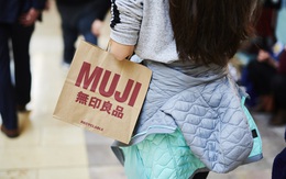 Cổ phiếu công ty mẹ chuỗi bán lẻ Muji giảm mạnh