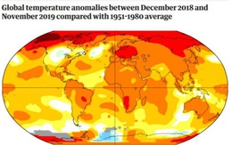 2019 trở thành năm nóng thứ 2 trong lịch sử