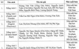 Bộ GD&ĐT công bố 6 sách giáo khoa tiếng Anh lớp 1 mới