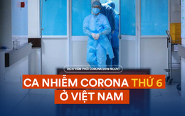 NÓNG: Khánh Hòa xác nhận ca lây nhiễm virus Corona từ người sang người đầu tiên ở Việt Nam