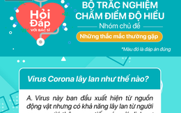 Cảnh báo dịch Covid-19: Mẹ đi làm, tiếp xúc nhiều người, về có nên ôm con nhỏ hay tiếp xúc gần con không?