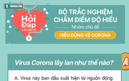 "Biết địch biết ta trăm trận trăm thắng", vậy làm sao để biết bạn đã hiểu rõ về virus Corona?