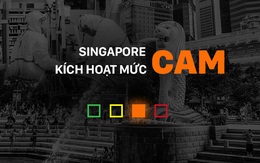 Singapore nâng cảnh báo virus Corona lên ngang SARS: Mức 'Cam' kích hoạt lần thứ 2 trong lịch sử