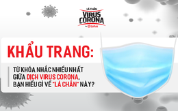 KHẨU TRANG: Từ khóa nhắc nhiều nhất giữa dịch virus Corona, bạn hiểu gì về "lá chắn" này?