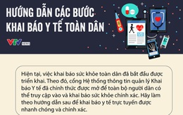 Hướng dẫn các bước khai báo y tế toàn dân