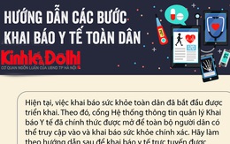 Hướng dẫn các bước khai báo y tế tự nguyện toàn dân để phòng dịch Covid-19