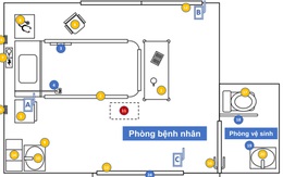 Virus SARS-CoV-2 'dính' vào đâu ở môi trường xung quanh người nhiễm bệnh: Chứng minh được các mẫu không khí ÂM TÍNH