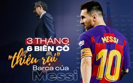 Đau cho Messi: Kỷ nguyên huy hoàng của Barca bị "...đốt một giờ" bởi cuộc chiến vương quyền