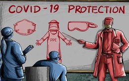 Covid-19: Câu hỏi hóc búa làm Mỹ-châu Âu điên đầu đã được Trung Quốc phá giải tài tình như thế nào?