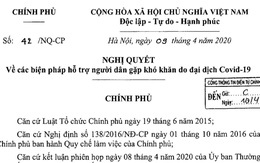 Nghị quyết về các biện pháp hỗ trợ người dân gặp khó khăn do đại dịch COVID-19
