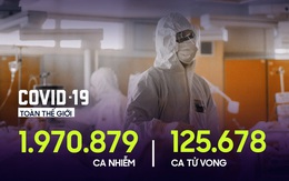 COVID-19: Ba ngày liên tiếp phá kỷ lục ca mắc mới, Nga có gần 25.000 bệnh nhân; Moskva sắp thiếu hụt giường bệnh