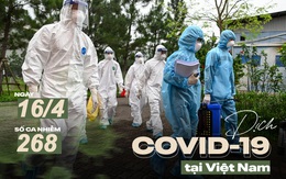 Dịch Covid-19 ngày 16/4: TP.HCM kiến nghị tiếp tục tạm dừng hoạt động cơ sở làm đẹp, vũ trường, bar; Chiều nay, không có ca bệnh mới