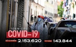COVID-19: Hà Lan phát hiện 3% dân số có kháng thể chống SARS-CoV-2; TT Trump lại đăng đàn chỉ trích WHO