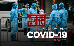 Tin vui từ Anh về BN 22 dương tính với COVID-19 sau khi xuất viện ở Đà Nẵng; Bắc Ninh cách ly xã hội toàn tỉnh đến 30/4