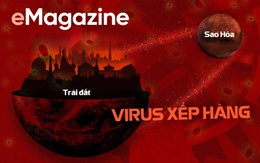 Giải mã VIRUS: Kiểm soát, tấn công, tàn sát, và đỉnh núi cuối cùng COVID-19 không thể vượt qua