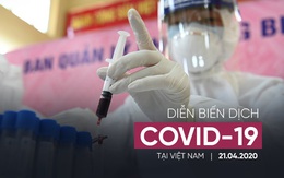 TP.HCM giảm thu nhập tăng thêm năm 2020 của cán bộ công chức để hỗ trợ người gặp khó khăn do dịch COVID-19; Dỡ bỏ cách ly một thôn ở tỉnh Hà Nam