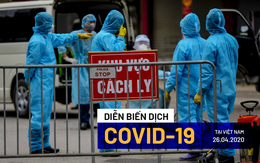 CDC Lào Cai mượn máy xét nghiệm của doanh nghiệp; ‘ông chủ’ công ty bán máy xét nghiệm Covid-19 cho nhiều tỉnh, thành là ai?