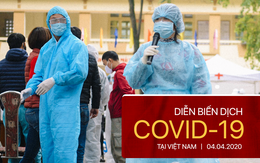 2 BN mắc Covid-19 nguy kịch, phong tỏa, ngưng hoạt động công ty 800 công nhân có người Hàn Quốc nhiễm SARS-CoV-2