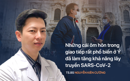 TS.BS Nguyễn Kiên Cường: Tại sao tỷ lệ tử vong do Covid-19 tại các quốc gia rất khác nhau?