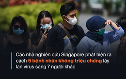 Từ một 'hình mẫu', số ca Covid-19 tăng gấp 10 lần trong 1 tháng: Điều gì đang xảy ra ở Singapore?