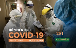 Dịch Covid-19 ngày 8/4: Cách ly toàn bộ công an 1 phường ở Hà Nội vì liên quan BN 243; Đến 23h chưa ghi nhận thêm ca bệnh mới