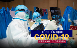 Thêm 2 ca liên quan ổ dịch bar Buddha dương tính trở lại; nguy cơ “vỡ trận” phòng Covid-19 ở biển Sầm Sơn và Cửa Lò