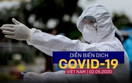 Thứ trưởng Bộ Y tế: Việt Nam chưa tính công bố hết dịch; Trường hợp thanh niên sốt cao ở Kiêu Kỵ âm tính với SARS-CoV-2, bị nhiễm khuẩn huyết