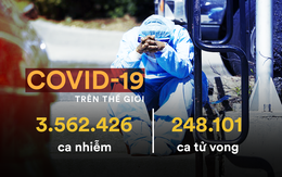 Mỹ tố Nga-Trung lợi dụng Covid-19 để thu lợi; số ca nhiễm ở Đức có thể cao gấp 10 lần số liệu chính thức