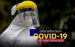 Cậu bé 10 tuổi tái dương tính với SARS-CoV-2 sau 25 ngày xuất viện; 'CDC Hà Nội đã nâng giá gấp 3 lần khi mua máy xét nghiệm COVID-19'