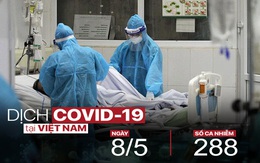 Dịch Covid-19 ngày 8/5: Rạp chiếu phim, spa ở TP.HCM chính thức hoạt động trở lại; Chuyến bay đưa 343 công dân Việt Nam từ Mỹ về nước