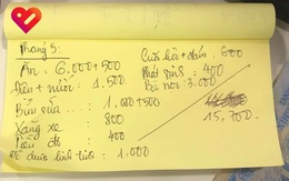 Mẹ chồng đòi "trả lương" 5 triệu mới trông cháu, đằng sau đó là câu chuyện khiến con dâu phẫn nộ
