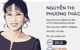 3 lãnh đạo ngân hàng giàu nhất hiện nay là ai?