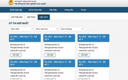 Hà Nội triển khai ôn tập trực tuyến cho học sinh lớp 11 và 12
