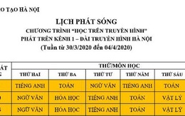 Lịch phát sóng các chương trình dạy học trên truyền hình của Hà Nội