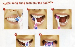7 thói quen xấu thường gặp khi vệ sinh răng