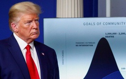 Tín hiệu tích cực về COVID-19 bất ngờ đẩy Tổng thống Trump vào 'thế khó' mang tính lịch sử?