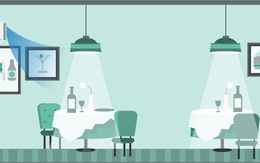 Một chiếc điều hòa trong nhà hàng Trung Quốc đã tạo ra ca siêu lây nhiễm COVID-19 cho 9 bệnh nhân như thế nào?