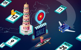 'Yêu Việt Nam, dùng hàng Việt Nam': Tại sao mua hàng nội địa lại là cách tốt nhất để giảm đau cho nền kinh tế giữa khủng hoảng Covid-19?