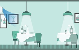 Một chiếc điều hòa trong nhà hàng Trung Quốc đã tạo ra ca siêu lây nhiễm COVID-19 cho 9 bệnh nhân như thế nào?