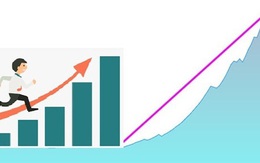 Tăng tới 380% trong năm nay, công ty vắc xin Trung Quốc nóng nhất thị trường chứng khoán Hồng Kông