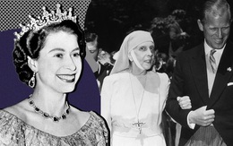 Mẹ chồng của Nữ hoàng Anh: Được con dâu đón về cung điện sống chung nhưng chỉ ở đúng 1 phòng và những điều khác biệt