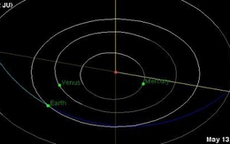 Thiên thạch to bằng xe bus bay sát Trái đất	