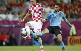 5 ngôi sao EURO 2012 hứa hẹn “thôi miên” các đại gia 