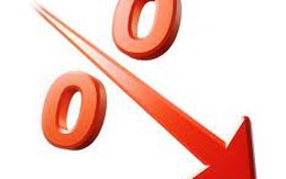 Một số ngân hàng rút lãi suất tất cả khoản vay cũ về tối đa 15%/năm