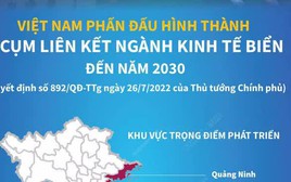[INFOGRAPHIC] Việt Nam phấn đấu hình thành 7 cụm liên kết ngành kinh tế biển đến năm 2030