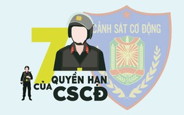 [Infographic] 7 quyền hạn của Cảnh sát cơ động ai cũng nên biết